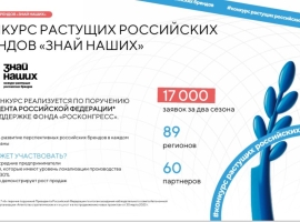 Заканчивается прием заявок на конкурс «Знай наших»