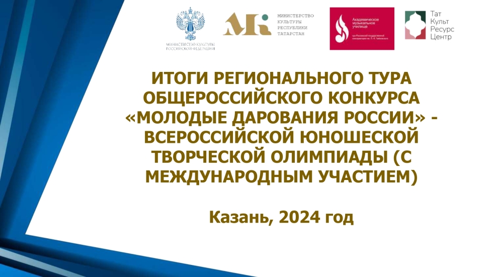 Стали известны победители регионального тура конкурса «Молодые дарования России»