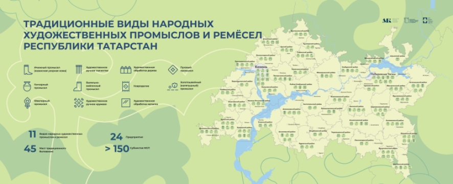 В Казани создали карту традиционных видов НХП республики