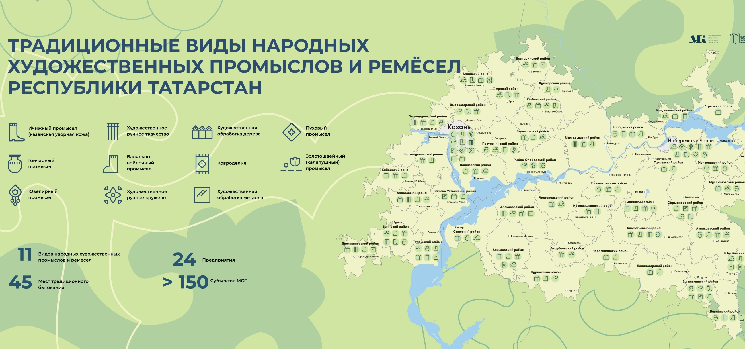 В Татарстане создана карта традиционных видов НХП республики