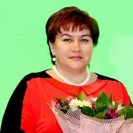 Купаева Лилия Акдасовна
