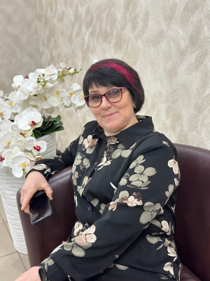 Руководитель коллектива  Низамова Р.Р.